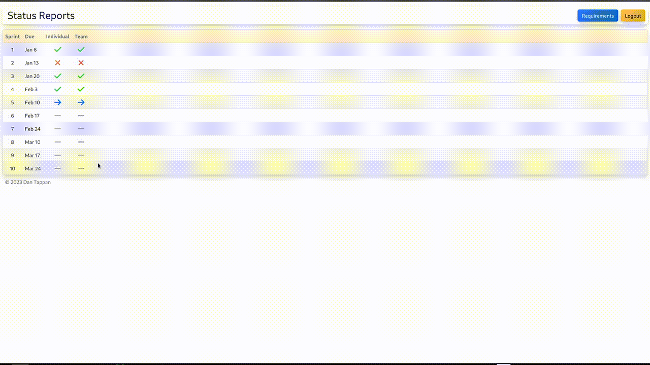 Gif of student submitting a team report